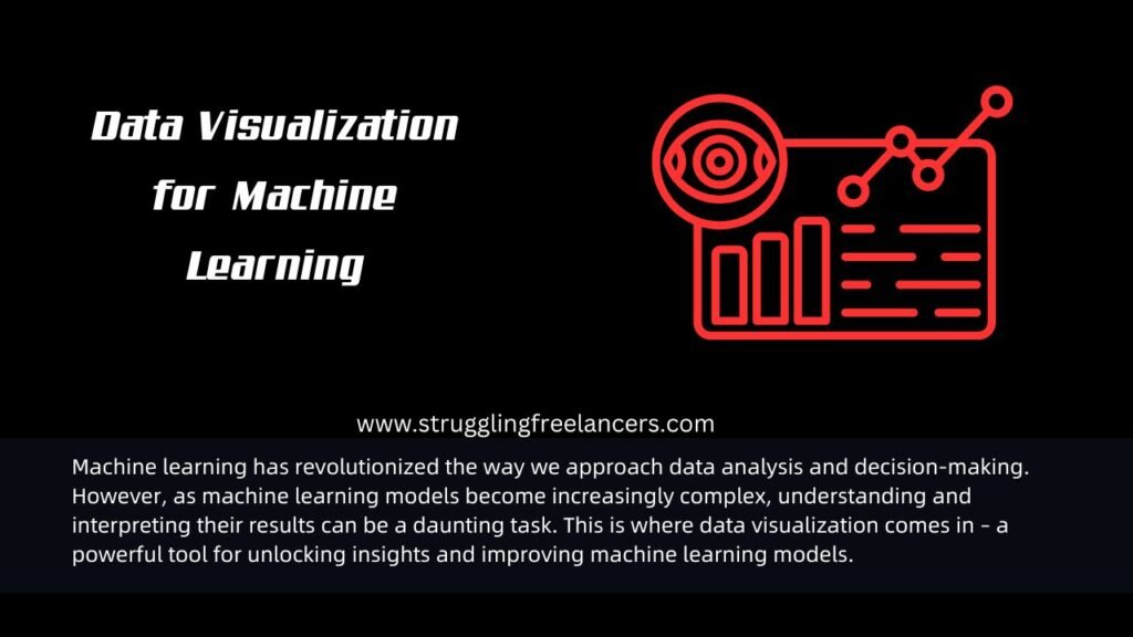 Data Visualization for Machine Learning